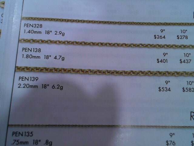 Forzanite Station Necklace in 14K Yellow Gold - MJ Christensen Diamonds